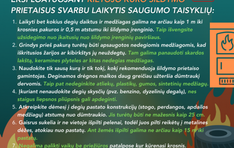 kietojo kuro sildymo taisykles.png