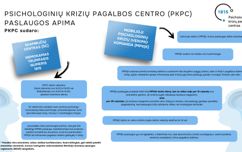 PKPC algoritmas 1.png