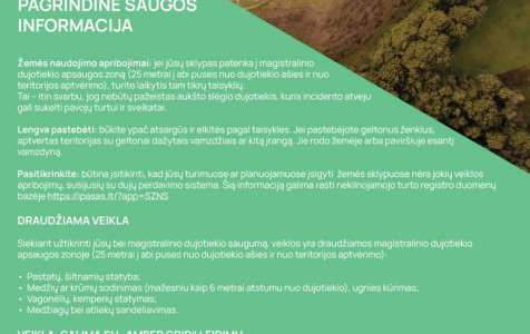 Dėl nustatytų teritorijų ir jose numatomas taikyti specialiąsias žemės naudojimo sąlygas_page-0001.jpg