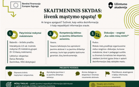 Kvietimas skaitmeninis skydas.png