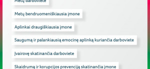 Telšių rajono įmonės kviečiamos dalyvauti Nacionaliniuose atsakingo verslo apdovanojimuose 2026
